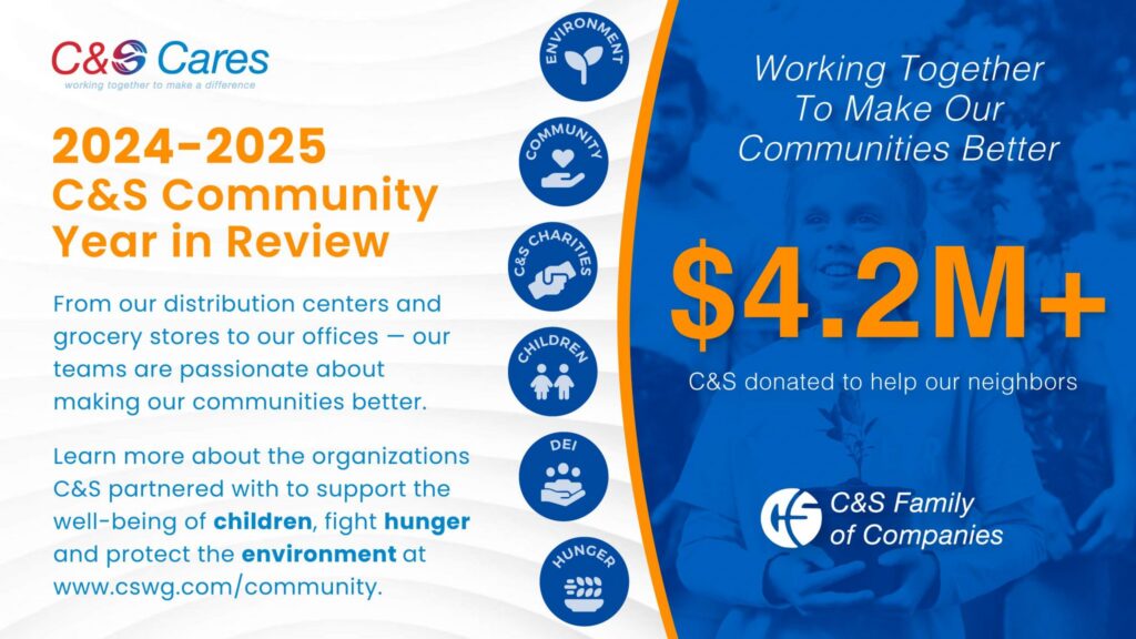 2025-Community Report Community Yeari n Review